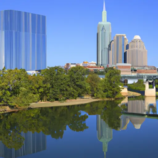 Austin City : Interesting Facts, Famous Things & History Information