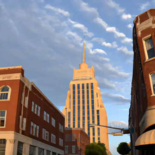 Nashville City : Interesting Facts, Famous Things & History Information