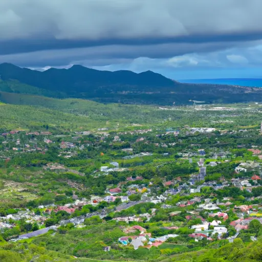 Urban Honolulu City : Interesting Facts, Famous Things & History Information