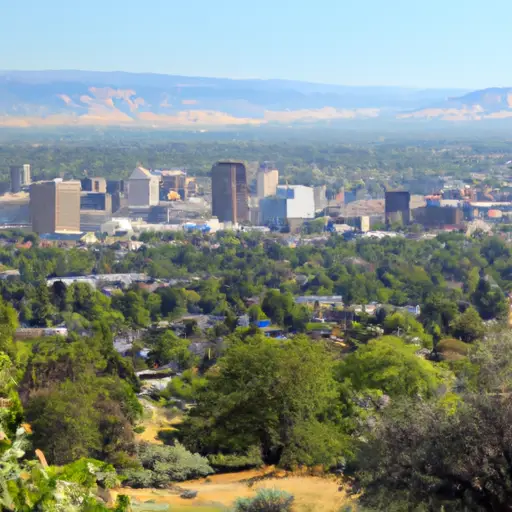 Boise  City : Interesting Facts, Famous Things & History Information | What Is Boise  City Known For?