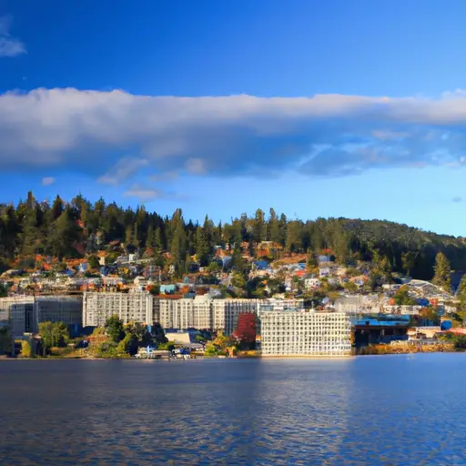 Coeur d'Alene City : Interesting Facts, Famous Things & History Information | What Is Coeur d'Alene City Known For?