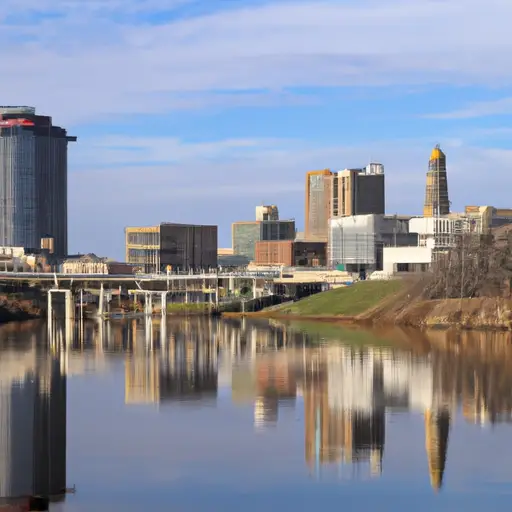 Cedar Rapids City : Interesting Facts, Famous Things & History Information | What Is Cedar Rapids City Known For?
