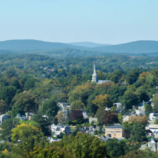 Holden, MA : Interesting Facts, Famous Things & History Information | What Is Holden Known For?