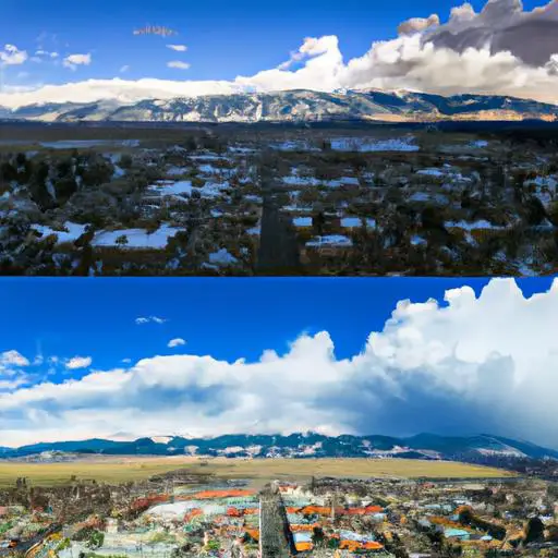 Bozeman, MT : Interesting Facts, Famous Things & History Information | What Is Bozeman Known For?