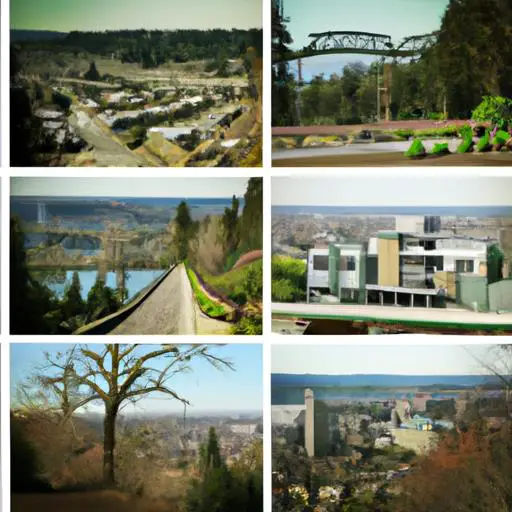 Milwaukie, OR : Interesting Facts, Famous Things & History Information | What Is Milwaukie Known For?