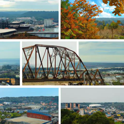 Alcoa, TN : Interesting Facts, Famous Things & History Information | What Is Alcoa Known For?