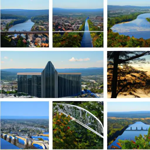 Chattanooga, TN : Interesting Facts, Famous Things & History Information | What Is Chattanooga Known For?
