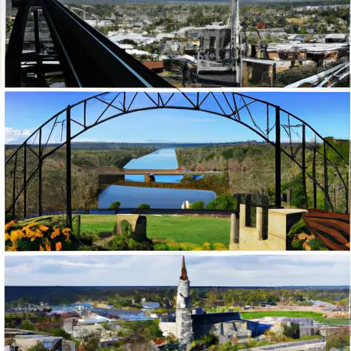 Maryville, TN : Interesting Facts, Famous Things & History Information | What Is Maryville Known For?