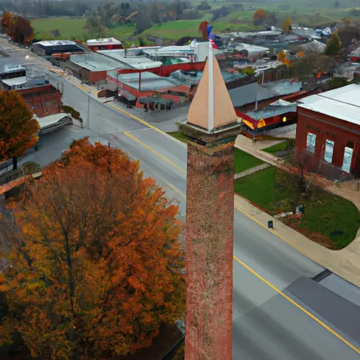 Boonville City : Interesting Facts, History & Information