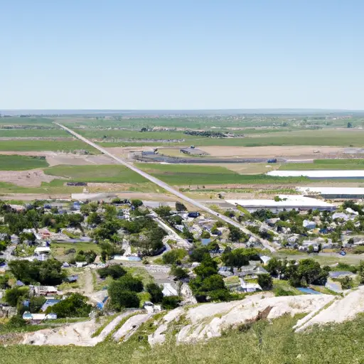 Scottsbluff City : Interesting Facts, History & Information