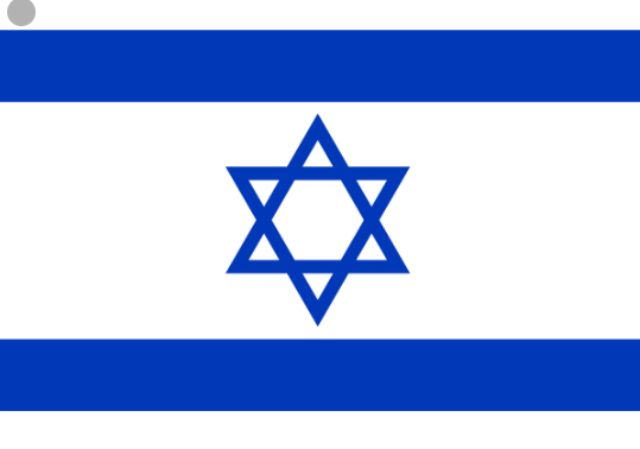 Lesser-Known Facts About Israel | Historical Facts About Israel