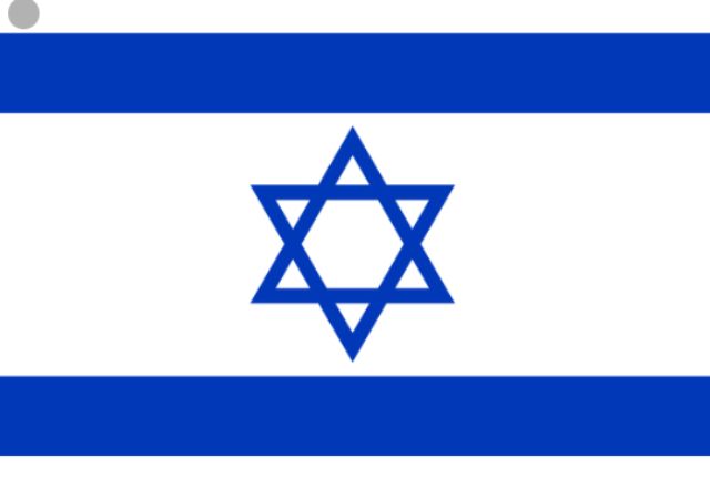 Lesser-Known Facts About Israel | Historical Facts About Israel