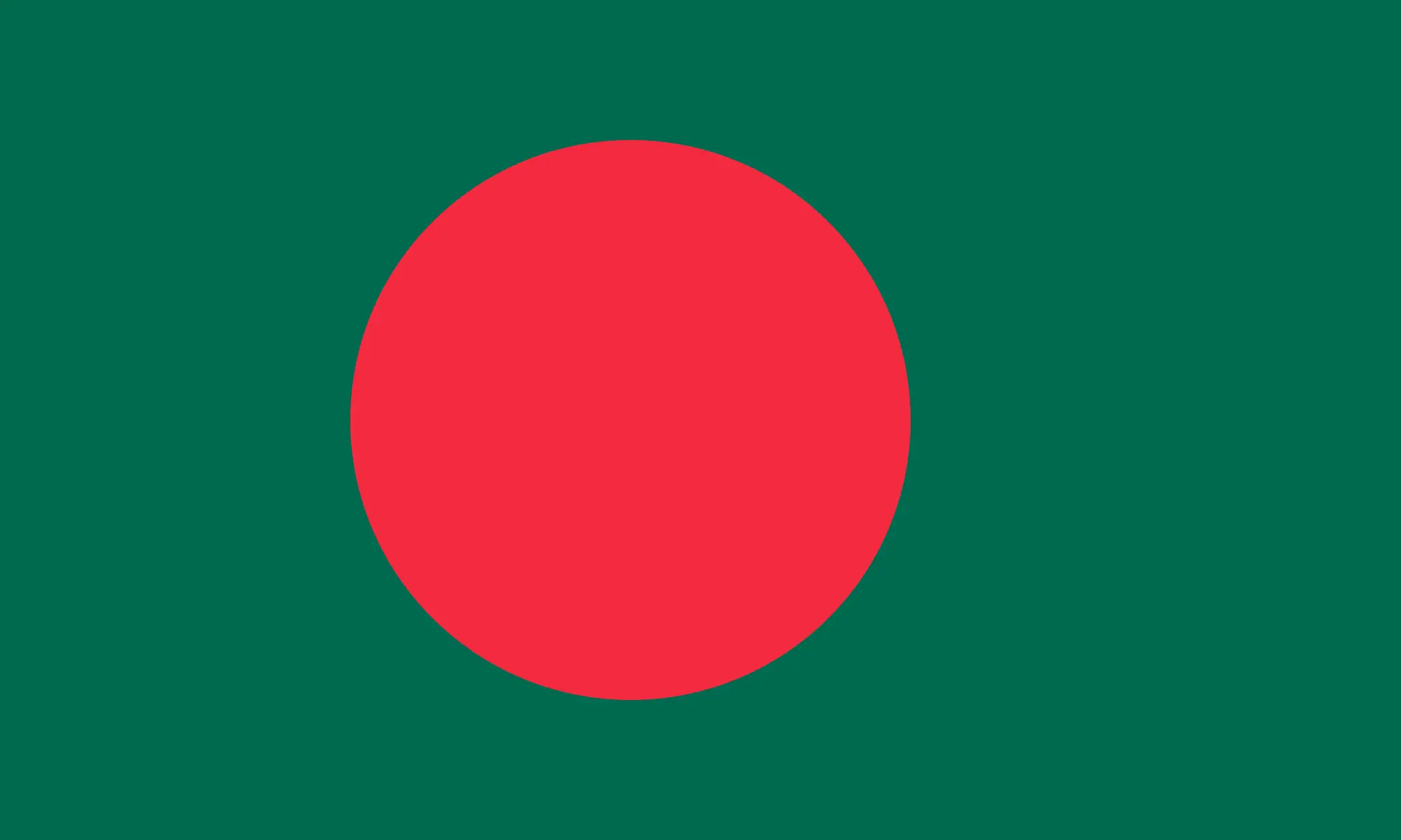 Lesser-Known Facts About Bangladesh | Historical Facts About Bangladesh