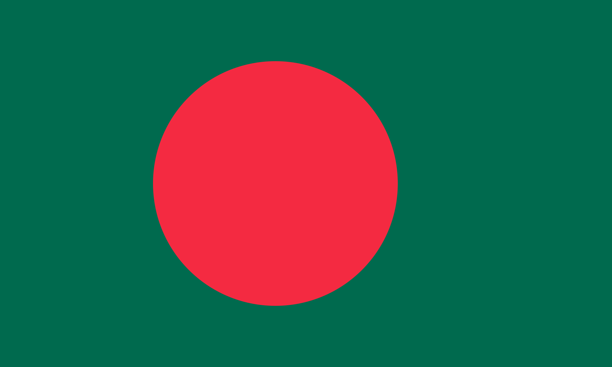 Lesser-Known Facts About Bangladesh | Historical Facts About Bangladesh