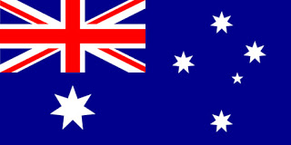 Lesser-Known Facts About Australia | Historical Facts About Australia