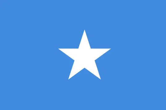 Interesting and fun facts about Somalia | Historical Facts