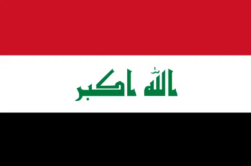 Lesser-Known Facts About Iraq | Historical Facts About Iraq