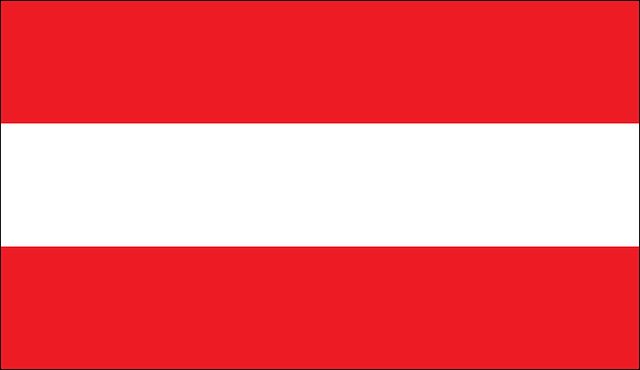 Lesser-Known Facts About Austria | Historical Facts About Austria