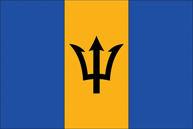 Interesting and fun facts about Barbados| Historical Facts