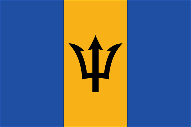 Interesting and fun facts about Barbados| Historical Facts