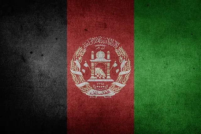 Lesser-Known Facts About Afghanistan | Historical Facts About Afghanistan