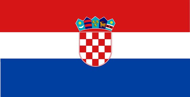 Lesser-Known Facts About Croatia | Historical Facts About Croatia