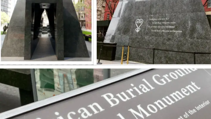 Interesting Facts, History & Information About African Burial Ground