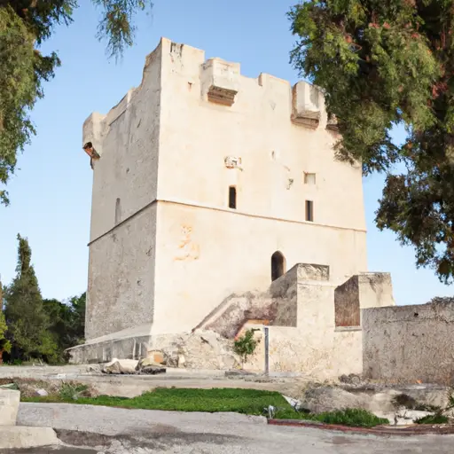 Kolossi Castle, Limassol : Interesting Facts, Information &#038; Travel Guide