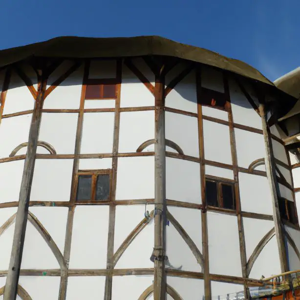 The Globe Theatre, London : Interesting Facts, Information &#038; Travel Guide