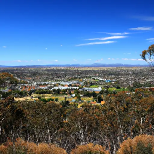 Albury : Interesting Facts, Famous Things &#038; Information